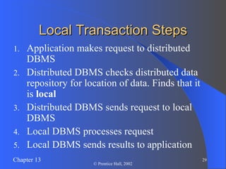 Local Transaction Steps Application makes request to distributed DBMS Distributed DBMS checks distributed data repository for location of data. Finds that it is  local Distributed DBMS sends request to local DBMS Local DBMS processes request Local DBMS sends results to application 