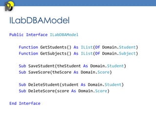 ILabDBAModel
Public Interface ILabDBAModel

   Function GetStudents() As IList(Of Domain.Student)
   Function GetSubjects() As IList(Of Domain.Subject)

   Sub SaveStudent(theStudent As Domain.Student)
   Sub SaveScore(theScore As Domain.Score)

   Sub DeleteStudent(student As Domain.Student)
   Sub DeleteScore(score As Domain.Score)

End Interface
 