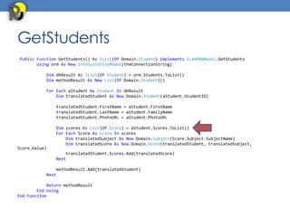 GetStudents
Public Function GetStudents() As IList(Of Domain.Student) Implements ILabDBAModel.GetStudents
       Using orm As New InfoSysEntityModel(theConnectionString)

           Dim dbResult As IList(Of Student) = orm.Students.ToList()
           Dim methodResult As New List(Of Domain.Student)()

           For Each aStudent As Student In dbResult
               Dim translatedStudent As New Domain.Student(aStudent.StudentID)

               translatedStudent.FirstName = aStudent.FirstName
               translatedStudent.LastName = aStudent.FamilyName
               translatedStudent.PhotoURL = aStudent.PhotoURL

               Dim scores As List(Of Score) = aStudent.Scores.ToList()
               For Each Score As Score In scores
                   Dim translatedSubject As New Domain.Subject(Score.Subject.SubjectName)
                   Dim translatedScore As New Domain.Score(translatedStudent, translatedSubject,
Score.Value)
                   translatedStudent.Scores.Add(translatedScore)
               Next

               methodResult.Add(translatedStudent)
           Next

            Return methodResult
        End Using
End Function
 