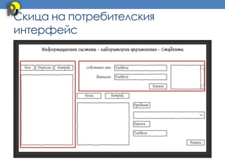Скица на потребителския
интерфейс
 