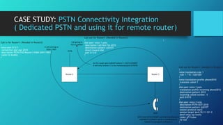 CASE STUDY: PSTN Connectivity Integration
( Dedicated PSTN and using it for remote router)
Call in for Router1 ( Resided i...