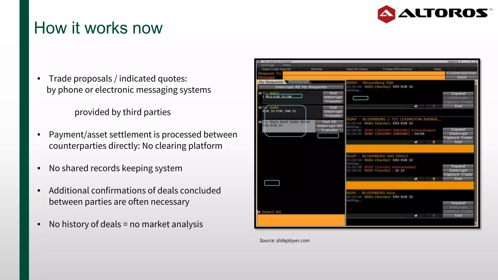 How it works now
▪ Trade proposals / indicated quotes:
by phone or electronic messaging systems
provided by third parties
▪ Payment/asset settlement is processed between
counterparties directly: No clearing platform
▪ No shared records keeping system
▪ Additional confirmations of deals concluded
between parties are often necessary
▪ No history of deals = no market analysis
Source: slideplayer.com
 