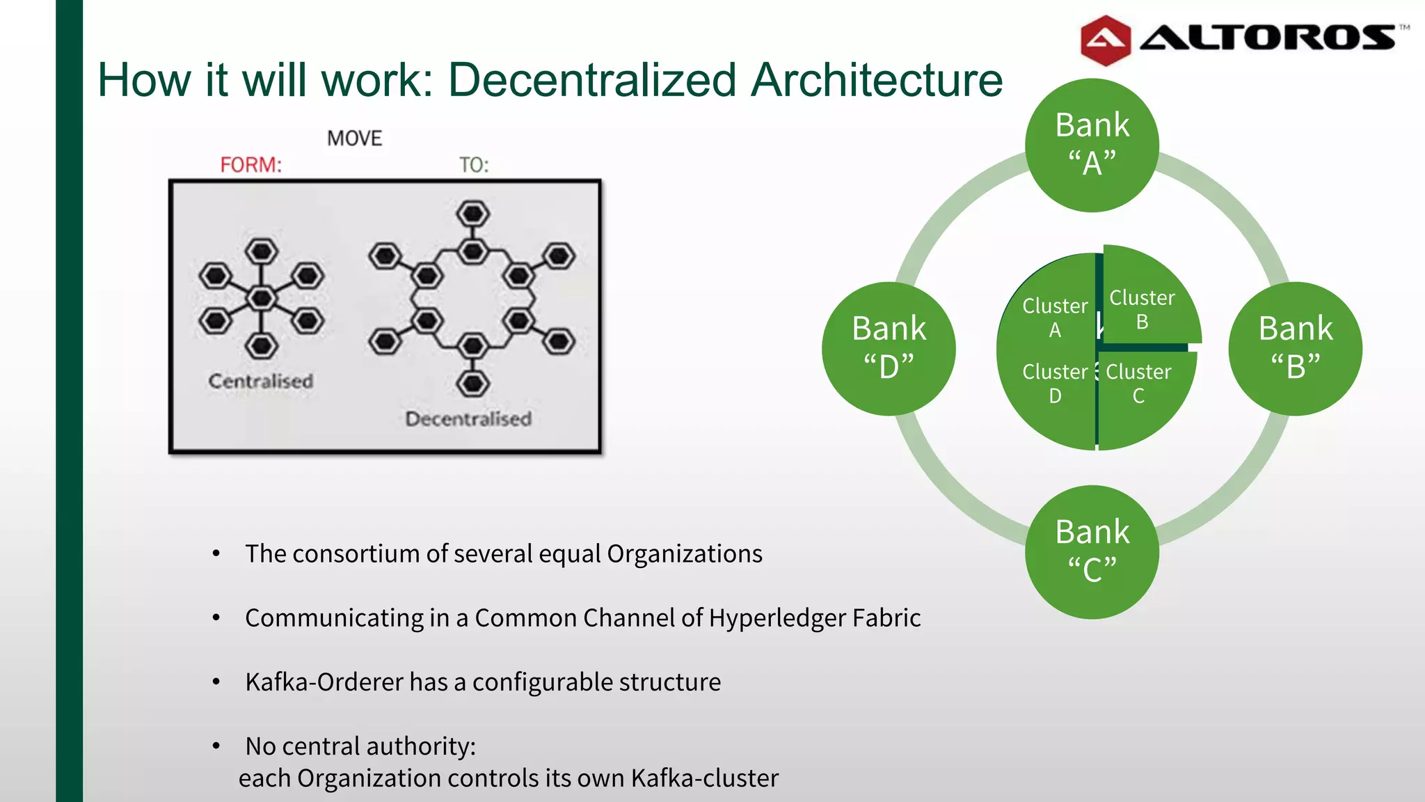 How it will work: Decentralized Architecture
• The consortium of several equal Organizations
• Communicating in a Common Channel of Hyperledger Fabric
• Kafka-Orderer has a configurable structure
• No central authority:
each Organization controls its own Kafka-cluster
Kafka-
Orderer
Bank
“A”
Bank
“B”
Bank
“C”
Bank
“D”
Cluster
B
Cluster
C
Cluster
D
Cluster
A
 