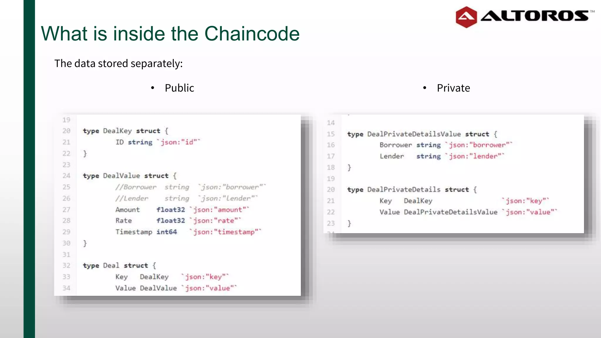 What is inside the Chaincode
• Public • Private
The data stored separately:
 