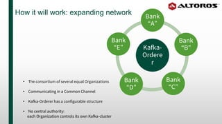 How it will work: expanding network
Kafka-
Ordere
r
Bank
“A”
Bank
“B”
Bank
“C”
Bank
“D”
Bank
“E”
• The consortium of several equal Organizations
• Communicating in a Common Channel
• Kafka-Orderer has a configurable structure
• No central authority:
each Organization controls its own Kafka-cluster
 