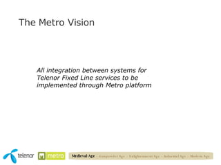 The Metro Vision All integration between systems for Telenor Fixed Line services to be implemented through Metro platform Medieval Age   – Gunpowder Age – Enlightenment Age – Industrial Age – Modern Age 