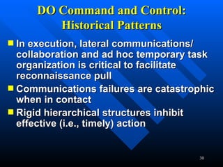 Distributed Operations | PPT