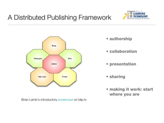 [object Object],[object Object],[object Object],[object Object],[object Object],A Distributed Publishing Framework Brian Lamb’s introductory  screencast  on blip.tv 