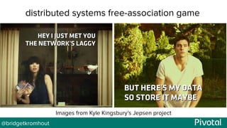 @bridgetkromhout
distributed systems free-association game
Images from Kyle Kingsbury’s Jepsen project
 