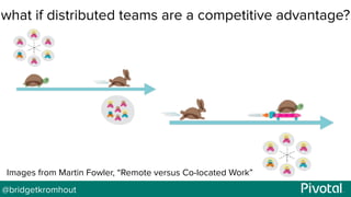 @bridgetkromhout
what if distributed teams are a competitive advantage?
Images from Martin Fowler, “Remote versus Co-located Work”
 