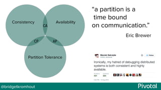 @bridgetkromhout
CA
CP AP
AvailabilityConsistency
Partition Tolerance
“a partition is a
time bound
on communication.”
Eric Brewer
 