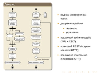 .
 Декодер       .
..


                   жадный инкрементный
                   поиск;

                   два режима работы:

                       перевода,
                       улучшения.

                   пошаговый веб-интерфейс
                   (XML + XSLT);

                   потоковый RESTful-сервис
                   (chunked HTTP);

                   пошаговый консольный
                   интерфейс (OTP);


.
..         .
               .




                   .        .   .    .   .    .
 