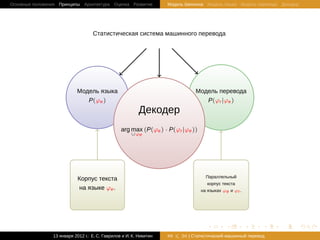 Основные положения Принципы Архитектура Оценка Развитие                 Модель Шеннона Модель языка Модель перевода Декодер




                                   С
                                   . татистическая система машинного перевода
                                                         .




                             Модель языка                                           Модель перевода
                         .        .                                             .          .
                                P(ϕe )                                                 P(ϕr |ϕe )
                                                          Декодер
                                              .                     .
                                                  arg max (P(ϕe ) · P(ϕr |ϕe ))
                                                      ∪ϕe




                                                                                          Параллельный
                             Корпус текста
                         .         .                                                .     корпус .
                                                                                                 текста
                             на языке ϕe .                                              на языках ϕe и ϕr .




                                                                                          .        .          .   .   .       .

                13 января 2012 г.: Е. C. Гаврилов и И. К. Никитин       #8   26 | Статистичаский машинный перевод
 
