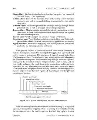 166 CHAPTER 4. COMMUNICATION
Physical layer Deals with standardizing how two computers are connected
and how 0s and 1s are represented.
Data link layer Provides the means to detect and possibly correct transmis-
sion errors, as well as protocols to keep a sender and receiver in the
same pace.
Network layer Contains the protocols for routing a message through a com-
puter network, as well as protocols for handling congestion.
Transport layer Mainly contains protocols for directly supporting applica-
tions, such as those that establish reliable communication, or support
real-time streaming of data.
Session layer Provides support for sessions between applications.
Presentation layer Prescribes how data is represented in a way that is inde-
pendent of the hosts on which communicating applications are running.
Application layer Essentially, everything else: e-mail protocols, Web access
protocols, file-transfer protocols, and so on.
When process P wants to communicate with some remote process Q, it
builds a message and passes that message to the application layer as offered
to it by means of an interface. This interface will typically appear in the form
of a library procedure. The application layer software then adds a header to
the front of the message and passes the resulting message across the layer 6/7
interface to the presentation layer. The presentation layer, in turn, adds its
own header and passes the result down to the session layer, and so on. Some
layers add not only a header to the front, but also a trailer to the end. When
it hits the bottom, the physical layer actually transmits the message (which
by now might look as shown in Figure 4.2) by putting it onto the physical
transmission medium.
Figure 4.2: A typical message as it appears on the network.
When the message arrives at the remote machine hosting Q, it is passed
upward, with each layer stripping off and examining its own header. Finally,
the message arrives at the receiver, process Q, which may reply to it using
DS 3.01pre downloaded by HUSNI@TRUNOJOYO.AC.ID
166 CHAPTER 4. COMMUNICATION
Physical layer Deals with standardizing how two computers are connected
and how 0s and 1s are represented.
Data link layer Provides the means to detect and possibly correct transmis-
sion errors, as well as protocols to keep a sender and receiver in the
same pace.
Network layer Contains the protocols for routing a message through a com-
puter network, as well as protocols for handling congestion.
Transport layer Mainly contains protocols for directly supporting applica-
tions, such as those that establish reliable communication, or support
real-time streaming of data.
Session layer Provides support for sessions between applications.
Presentation layer Prescribes how data is represented in a way that is inde-
pendent of the hosts on which communicating applications are running.
Application layer Essentially, everything else: e-mail protocols, Web access
protocols, file-transfer protocols, and so on.
When process P wants to communicate with some remote process Q, it
builds a message and passes that message to the application layer as offered
to it by means of an interface. This interface will typically appear in the form
of a library procedure. The application layer software then adds a header to
the front of the message and passes the resulting message across the layer 6/7
interface to the presentation layer. The presentation layer, in turn, adds its
own header and passes the result down to the session layer, and so on. Some
layers add not only a header to the front, but also a trailer to the end. When
it hits the bottom, the physical layer actually transmits the message (which
by now might look as shown in Figure 4.2) by putting it onto the physical
transmission medium.
Figure 4.2: A typical message as it appears on the network.
When the message arrives at the remote machine hosting Q, it is passed
upward, with each layer stripping off and examining its own header. Finally,
the message arrives at the receiver, process Q, which may reply to it using
DS 3.01pre downloaded by HUSNI@TRUNOJOYO.AC.ID
 