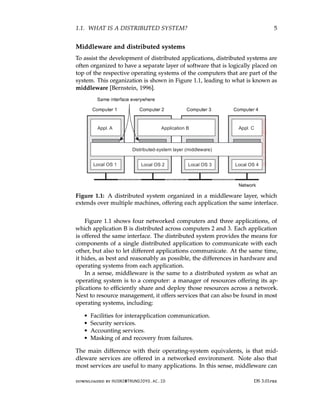1.1. WHAT IS A DISTRIBUTED SYSTEM? 5
Middleware and distributed systems
To assist the development of distributed applications, distributed systems are
often organized to have a separate layer of software that is logically placed on
top of the respective operating systems of the computers that are part of the
system. This organization is shown in Figure 1.1, leading to what is known as
middleware [Bernstein, 1996].
Figure 1.1: A distributed system organized in a middleware layer, which
extends over multiple machines, offering each application the same interface.
Figure 1.1 shows four networked computers and three applications, of
which application B is distributed across computers 2 and 3. Each application
is offered the same interface. The distributed system provides the means for
components of a single distributed application to communicate with each
other, but also to let different applications communicate. At the same time,
it hides, as best and reasonably as possible, the differences in hardware and
operating systems from each application.
In a sense, middleware is the same to a distributed system as what an
operating system is to a computer: a manager of resources offering its ap-
plications to efficiently share and deploy those resources across a network.
Next to resource management, it offers services that can also be found in most
operating systems, including:
• Facilities for interapplication communication.
• Security services.
• Accounting services.
• Masking of and recovery from failures.
The main difference with their operating-system equivalents, is that mid-
dleware services are offered in a networked environment. Note also that
most services are useful to many applications. In this sense, middleware can
downloaded by HUSNI@TRUNOJOYO.AC.ID DS 3.01pre
1.1. WHAT IS A DISTRIBUTED SYSTEM? 5
Middleware and distributed systems
To assist the development of distributed applications, distributed systems are
often organized to have a separate layer of software that is logically placed on
top of the respective operating systems of the computers that are part of the
system. This organization is shown in Figure 1.1, leading to what is known as
middleware [Bernstein, 1996].
Figure 1.1: A distributed system organized in a middleware layer, which
extends over multiple machines, offering each application the same interface.
Figure 1.1 shows four networked computers and three applications, of
which application B is distributed across computers 2 and 3. Each application
is offered the same interface. The distributed system provides the means for
components of a single distributed application to communicate with each
other, but also to let different applications communicate. At the same time,
it hides, as best and reasonably as possible, the differences in hardware and
operating systems from each application.
In a sense, middleware is the same to a distributed system as what an
operating system is to a computer: a manager of resources offering its ap-
plications to efficiently share and deploy those resources across a network.
Next to resource management, it offers services that can also be found in most
operating systems, including:
• Facilities for interapplication communication.
• Security services.
• Accounting services.
• Masking of and recovery from failures.
The main difference with their operating-system equivalents, is that mid-
dleware services are offered in a networked environment. Note also that
most services are useful to many applications. In this sense, middleware can
downloaded by HUSNI@TRUNOJOYO.AC.ID DS 3.01pre
 