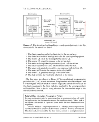 4.2. REMOTE PROCEDURE CALL 177
Figure 4.7: The steps involved in calling a remote procedure doit(a,b). The
return path for the result is not shown.
1. The client procedure calls the client stub in the normal way.
2. The client stub builds a message and calls the local operating system.
3. The client’s OS sends the message to the remote OS.
4. The remote OS gives the message to the server stub.
5. The server stub unpacks the parameter(s) and calls the server.
6. The server does the work and returns the result to the stub.
7. The server stub packs the result in a message and calls its local OS.
8. The server’s OS sends the message to the client’s OS.
9. The client’s OS gives the message to the client stub.
10. The stub unpacks the result and returns it to the client.
The first steps are shown in Figure 4.7 for an abstract two-parameter
procedure doit(a,b), where we assume that parameter a is of type type1, and
b of type type2. The net effect of all these steps is to convert the local call by
the client procedure to the client stub, to a local call to the server procedure
without either client or server being aware of the intermediate steps or the
existence of the network.
Note 4.3 (More information: An example in Python)
To make matters concrete, let us consider how a remote procedure call could
be implemented for the operation append discussed previously. Take a look at
the Python code shown in Figure 4.8 (from which we omit nonessential code
fragments).
The class DBList is a simple representation of a list object, mimicking what one
would expect to see in a version that would be found in a database environment.
The client stub, represented by the class Client, consists of an implementation
downloaded by HUSNI@TRUNOJOYO.AC.ID DS 3.01pre
4.2. REMOTE PROCEDURE CALL 177
Figure 4.7: The steps involved in calling a remote procedure doit(a,b). The
return path for the result is not shown.
1. The client procedure calls the client stub in the normal way.
2. The client stub builds a message and calls the local operating system.
3. The client’s OS sends the message to the remote OS.
4. The remote OS gives the message to the server stub.
5. The server stub unpacks the parameter(s) and calls the server.
6. The server does the work and returns the result to the stub.
7. The server stub packs the result in a message and calls its local OS.
8. The server’s OS sends the message to the client’s OS.
9. The client’s OS gives the message to the client stub.
10. The stub unpacks the result and returns it to the client.
The first steps are shown in Figure 4.7 for an abstract two-parameter
procedure doit(a,b), where we assume that parameter a is of type type1, and
b of type type2. The net effect of all these steps is to convert the local call by
the client procedure to the client stub, to a local call to the server procedure
without either client or server being aware of the intermediate steps or the
existence of the network.
Note 4.3 (More information: An example in Python)
To make matters concrete, let us consider how a remote procedure call could
be implemented for the operation append discussed previously. Take a look at
the Python code shown in Figure 4.8 (from which we omit nonessential code
fragments).
The class DBList is a simple representation of a list object, mimicking what one
would expect to see in a version that would be found in a database environment.
The client stub, represented by the class Client, consists of an implementation
downloaded by HUSNI@TRUNOJOYO.AC.ID DS 3.01pre
 