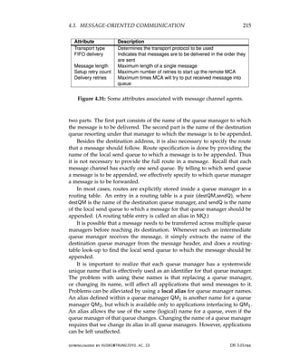 architectureec distributed-systems-3rd-Edition.pdf