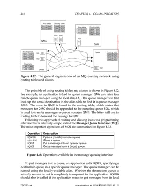 architectureec distributed-systems-3rd-Edition.pdf