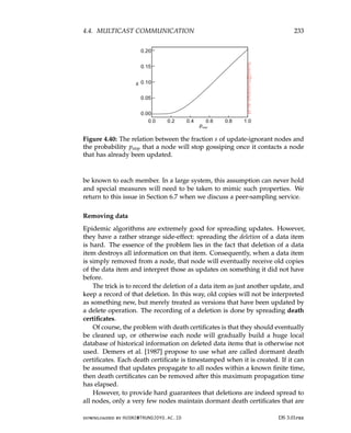 architectureec distributed-systems-3rd-Edition.pdf