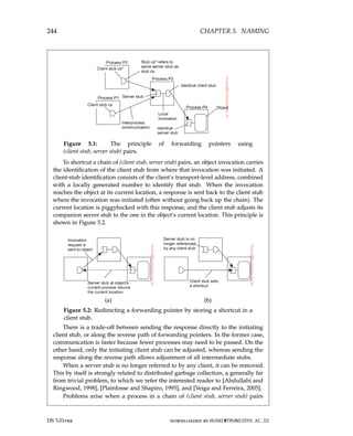 architectureec distributed-systems-3rd-Edition.pdf