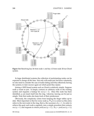 architectureec distributed-systems-3rd-Edition.pdf