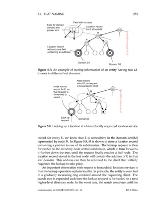 architectureec distributed-systems-3rd-Edition.pdf