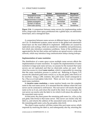 architectureec distributed-systems-3rd-Edition.pdf