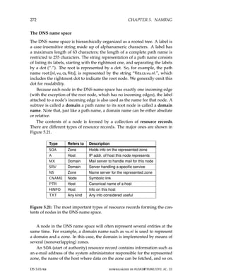 architectureec distributed-systems-3rd-Edition.pdf