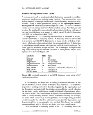 architectureec distributed-systems-3rd-Edition.pdf