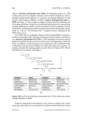 architectureec distributed-systems-3rd-Edition.pdf