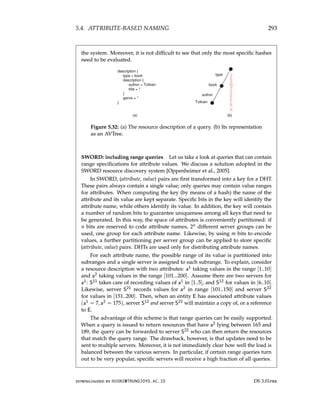 architectureec distributed-systems-3rd-Edition.pdf
