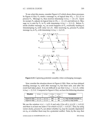 architectureec distributed-systems-3rd-Edition.pdf