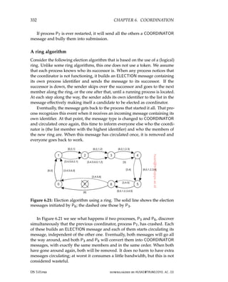 architectureec distributed-systems-3rd-Edition.pdf