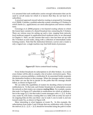 architectureec distributed-systems-3rd-Edition.pdf