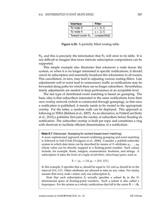 architectureec distributed-systems-3rd-Edition.pdf