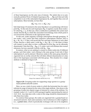 architectureec distributed-systems-3rd-Edition.pdf