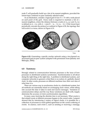 architectureec distributed-systems-3rd-Edition.pdf