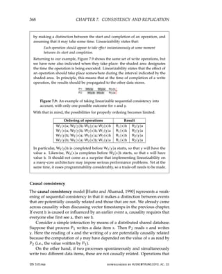 architectureec distributed-systems-3rd-Edition.pdf