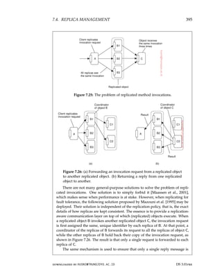 architectureec distributed-systems-3rd-Edition.pdf