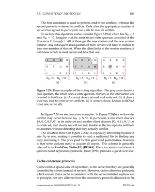 architectureec distributed-systems-3rd-Edition.pdf