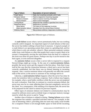 architectureec distributed-systems-3rd-Edition.pdf