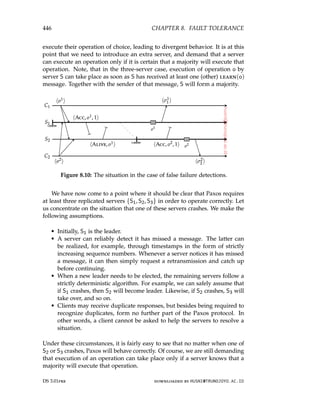architectureec distributed-systems-3rd-Edition.pdf