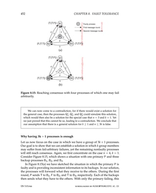 architectureec distributed-systems-3rd-Edition.pdf