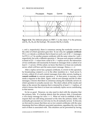 architectureec distributed-systems-3rd-Edition.pdf