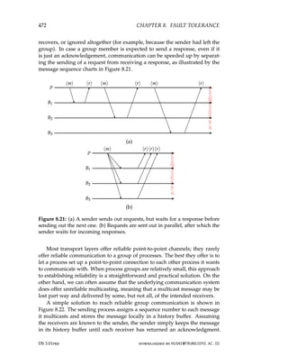 architectureec distributed-systems-3rd-Edition.pdf