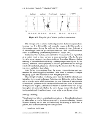 architectureec distributed-systems-3rd-Edition.pdf