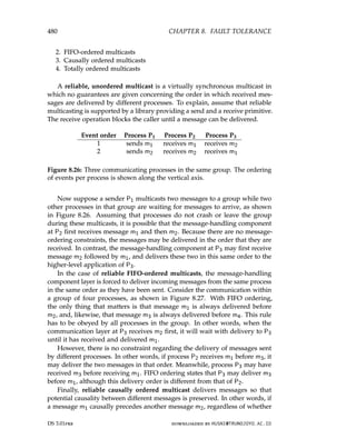 architectureec distributed-systems-3rd-Edition.pdf