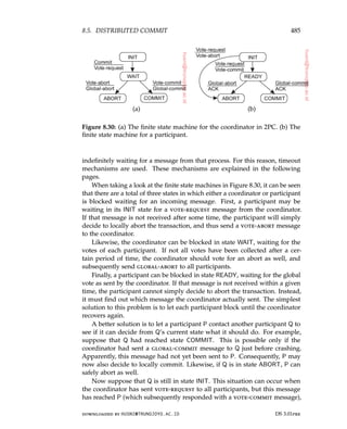 architectureec distributed-systems-3rd-Edition.pdf