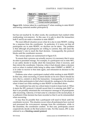 architectureec distributed-systems-3rd-Edition.pdf