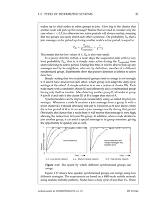1.3. TYPES OF DISTRIBUTED SYSTEMS 51
wakes up to elicit nodes in other groups to join. How big is the chance that
another node will pick up this message? Realize that we need to consider only the
case when τ  0.5, for otherwise two active periods will always overlap, meaning
that two groups can easily detect each other’s presence. The probability Pda that a
join message can be picked up during another node’s active period, is equal to
Pda =
Tactive
Tsuspended
=
τ
1 − τ
This means that for low values of τ, Pda is also very small.
In a passive detection method, a node skips the suspended state with (a very
low) probability Pdp, that is, it simply stays active during the Tsuspended time
units following its active period. During this time, it will be able to pick up any
messages sent by its neighbors, who are, by definition, member of a different
synchronized group. Experiments show that passive detection is inferior to active
detection.
Simply stating that two synchronized groups need to merge is not enough:
if A and B have discovered each other, which group will adapt the duty-cycle
settings of the other? A simple solution is to use a notion of cluster IDs. Each
node starts with a randomly chosen ID and effectively also a synchronized group
having only itself as member. After detecting another group B, all nodes in group
A join B if and only if the cluster ID of B is larger than that of A.
Synchronization can be improved considerably using so-called targeted join
messages. Whenever a node N receives a join message from a group A with a
lower cluster ID, it should obviously not join A. However, as N now knows when
the active period of A is, it can send a join message exactly during that period.
Obviously, the chance that a node from A will receive that message is very high,
allowing the nodes from A to join N’s group. In addition, when a node decides to
join another group, it can send a special message to its group members, giving
the opportunity to quickly join as well.
Figure 1.17: The speed by which different synchronized groups can
merge.
Figure 1.17 shows how quickly synchronized groups can merge using two
different strategies. The experiments are based on a 4000-node mobile network
using realistic mobility patterns. Nodes have a duty cycle of less than 1%. These
downloaded by HUSNI@TRUNOJOYO.AC.ID DS 3.01pre
1.3. TYPES OF DISTRIBUTED SYSTEMS 51
wakes up to elicit nodes in other groups to join. How big is the chance that
another node will pick up this message? Realize that we need to consider only the
case when τ  0.5, for otherwise two active periods will always overlap, meaning
that two groups can easily detect each other’s presence. The probability Pda that a
join message can be picked up during another node’s active period, is equal to
Pda =
Tactive
Tsuspended
=
τ
1 − τ
This means that for low values of τ, Pda is also very small.
In a passive detection method, a node skips the suspended state with (a very
low) probability Pdp, that is, it simply stays active during the Tsuspended time
units following its active period. During this time, it will be able to pick up any
messages sent by its neighbors, who are, by definition, member of a different
synchronized group. Experiments show that passive detection is inferior to active
detection.
Simply stating that two synchronized groups need to merge is not enough:
if A and B have discovered each other, which group will adapt the duty-cycle
settings of the other? A simple solution is to use a notion of cluster IDs. Each
node starts with a randomly chosen ID and effectively also a synchronized group
having only itself as member. After detecting another group B, all nodes in group
A join B if and only if the cluster ID of B is larger than that of A.
Synchronization can be improved considerably using so-called targeted join
messages. Whenever a node N receives a join message from a group A with a
lower cluster ID, it should obviously not join A. However, as N now knows when
the active period of A is, it can send a join message exactly during that period.
Obviously, the chance that a node from A will receive that message is very high,
allowing the nodes from A to join N’s group. In addition, when a node decides to
join another group, it can send a special message to its group members, giving
the opportunity to quickly join as well.
Figure 1.17: The speed by which different synchronized groups can
merge.
Figure 1.17 shows how quickly synchronized groups can merge using two
different strategies. The experiments are based on a 4000-node mobile network
using realistic mobility patterns. Nodes have a duty cycle of less than 1%. These
downloaded by HUSNI@TRUNOJOYO.AC.ID DS 3.01pre
 